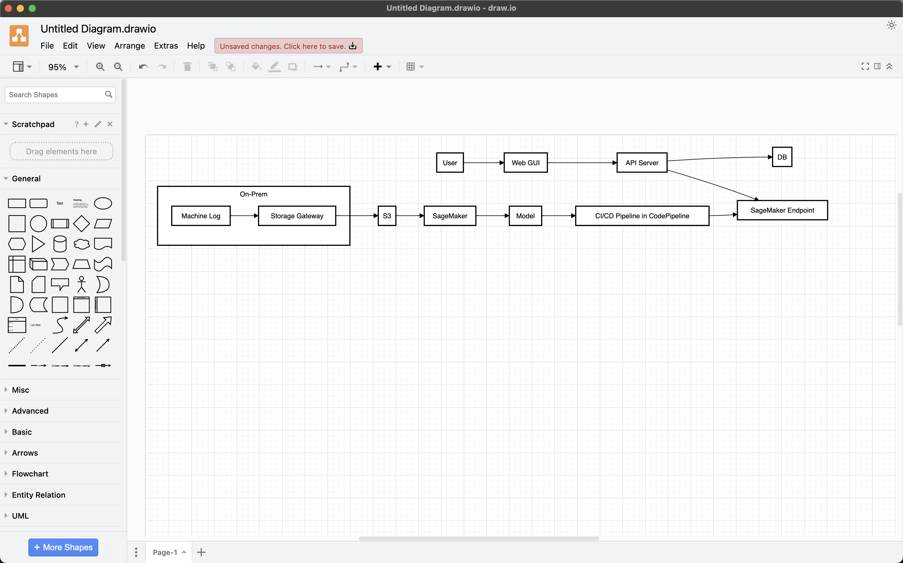 diagram_result.png